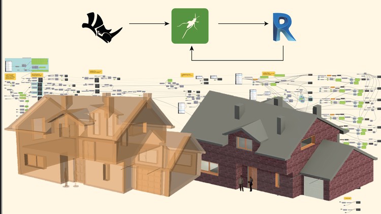 Creating a household using RhinoInsideRevit By Isabel Mendez Garduno