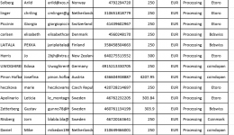 Forex BTC HOT LEADS.png